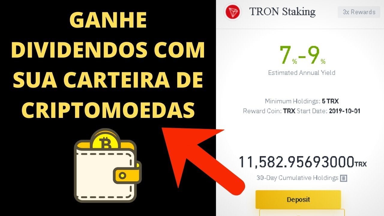 Bitcoin hoje